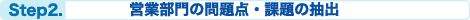 �c�ƕ���̖��_�E�ۑ�̒��o
